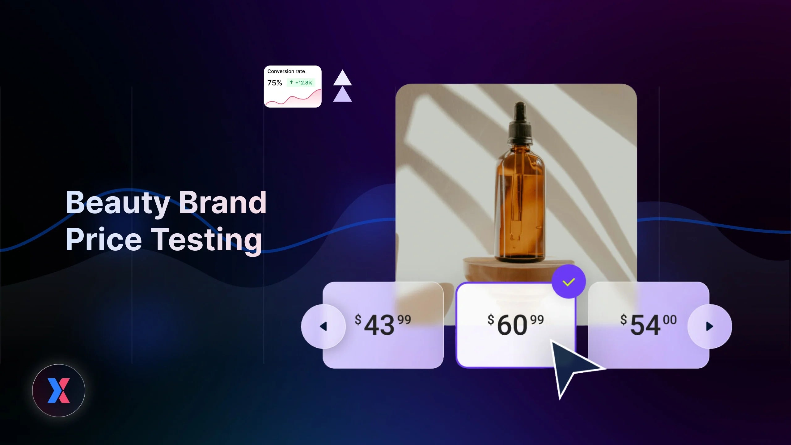 Beauty Brand Price Testing Strategy: A Step-by-Step Playbook
