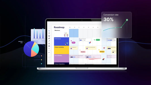 How to Build an Experiment Roadmap for Consistent Growth