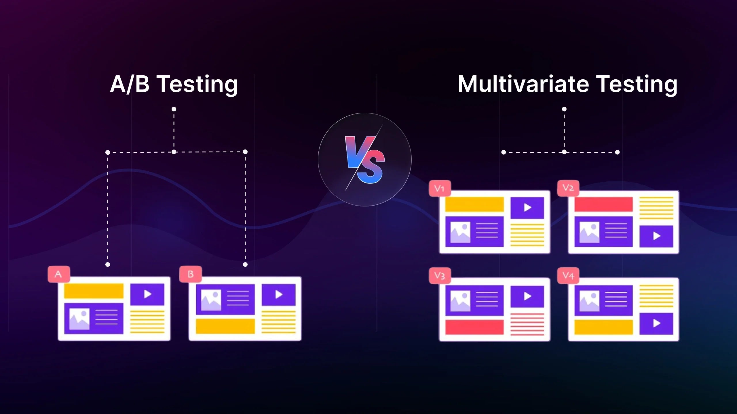 A/B Testing vs Multivariate Testing: What Actually Works for E-commerce Teams