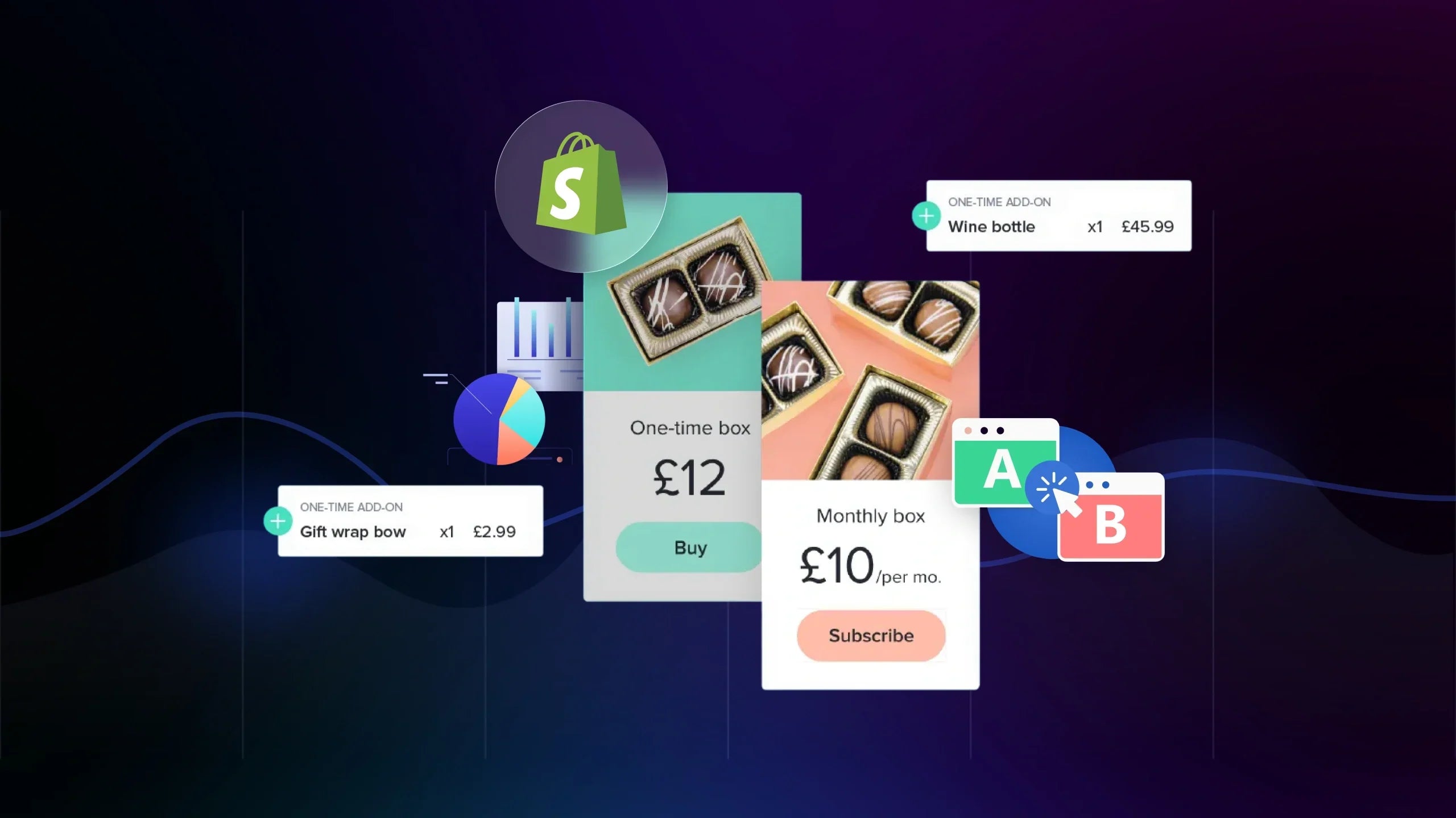 How to Test Product Prices on Shopify Using Real Conversion Data