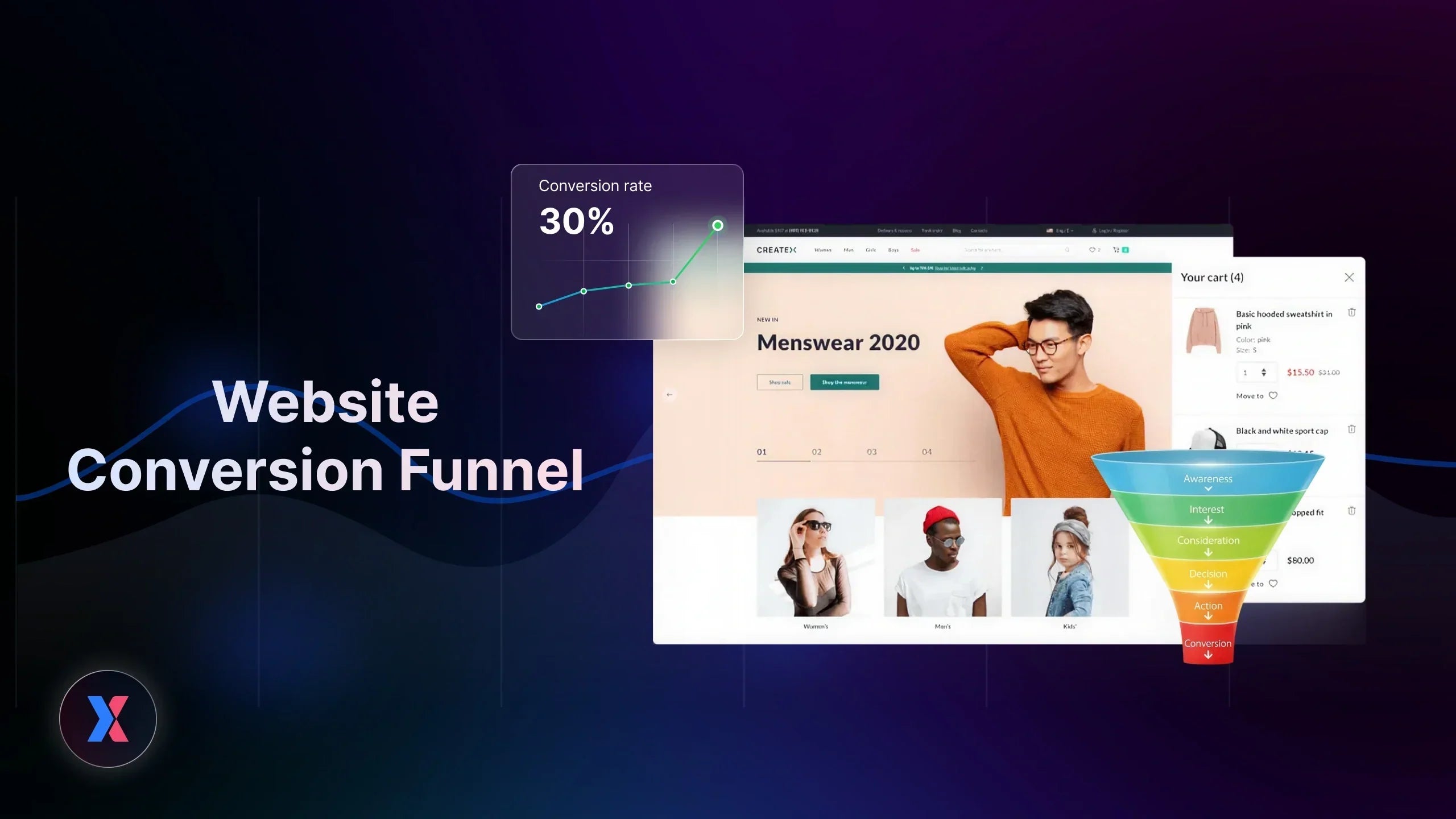 What Is a Website Conversion Funnel? Stages, Metrics, and How to Optimize
