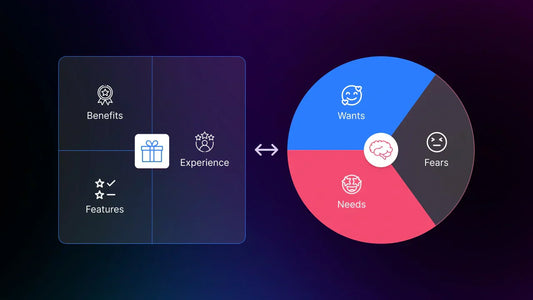 GemX Use Case Series: Iterating Value Proposition Copy to Boost Conversion