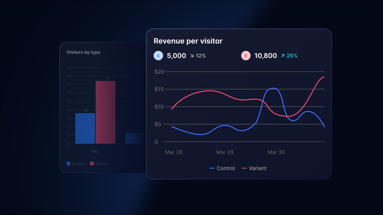 Understanding Key Metrics and Session Views in GemX