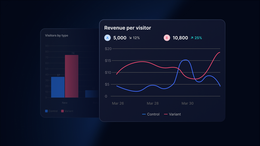 Understanding Key Metrics and Session Views in GemX