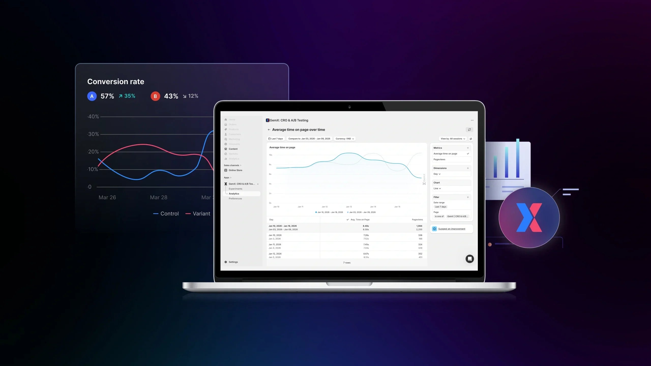 Metrics Analytics: How to Analyze Individual Metrics in Detail with GemX