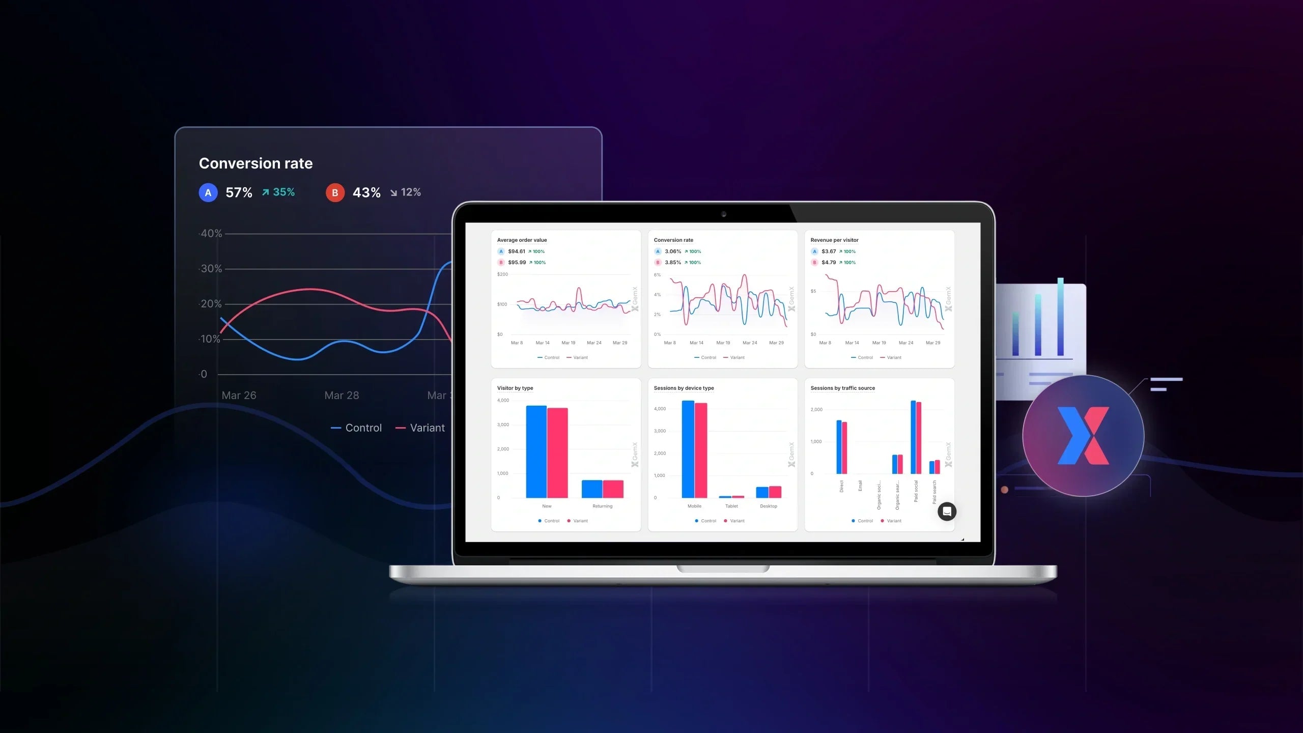 How Experiment Analytics Work in GemX