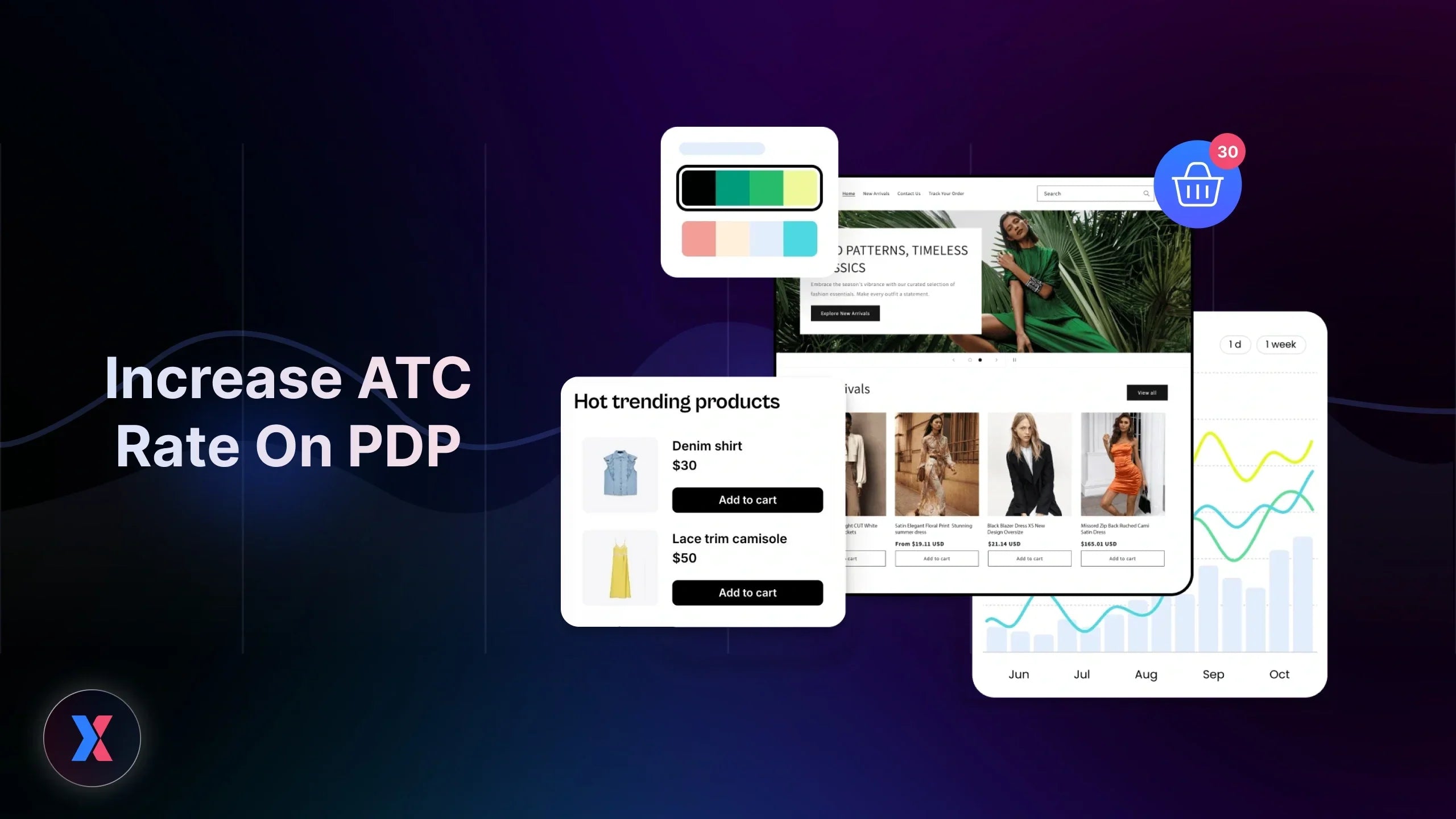 Use Case: How to Increase Add-to-Cart Rate on Product Pages with GemX