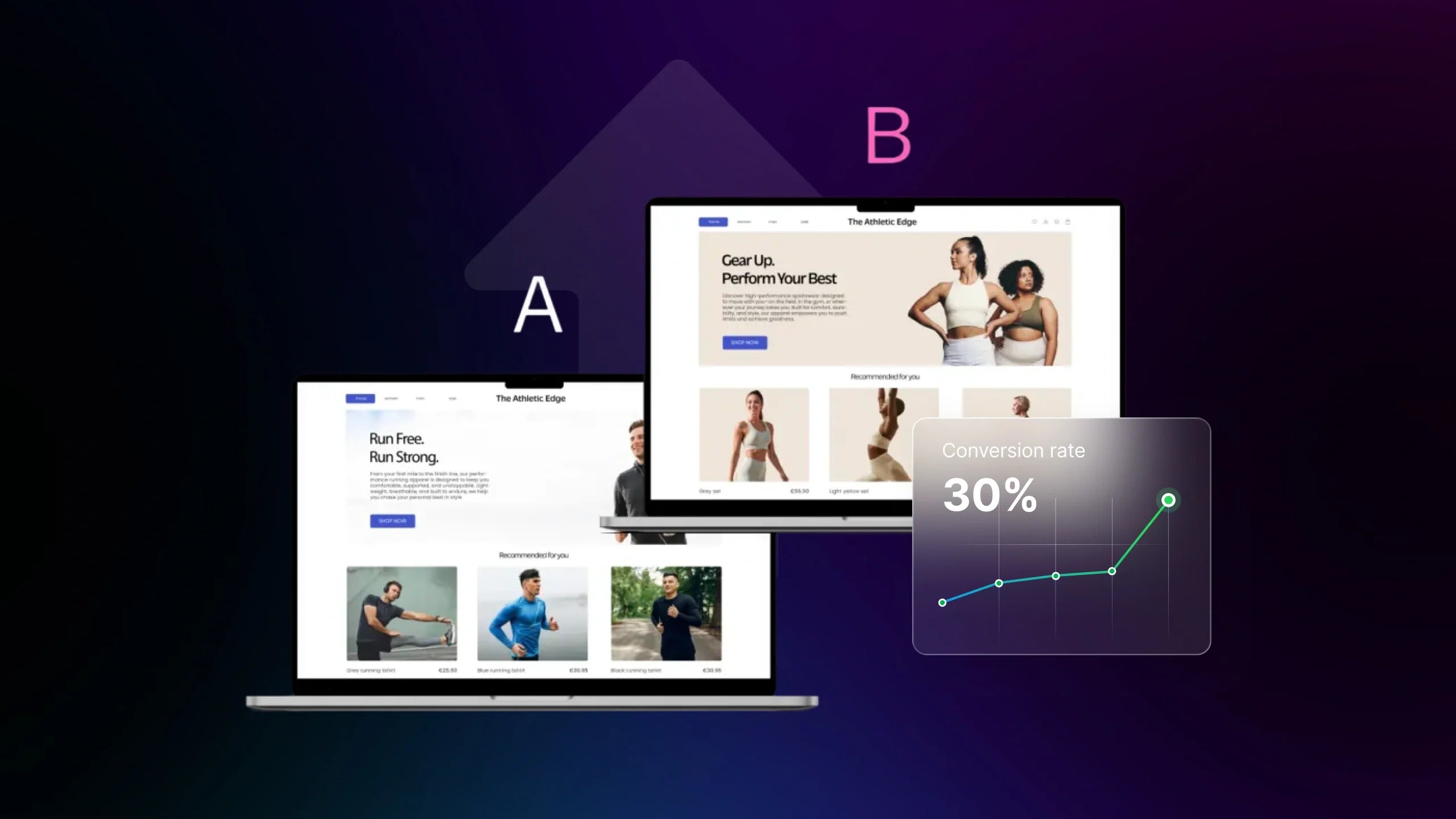 8+ A/B Testing Ideas for E-commerce: From Hypotheses to High-Impact Results