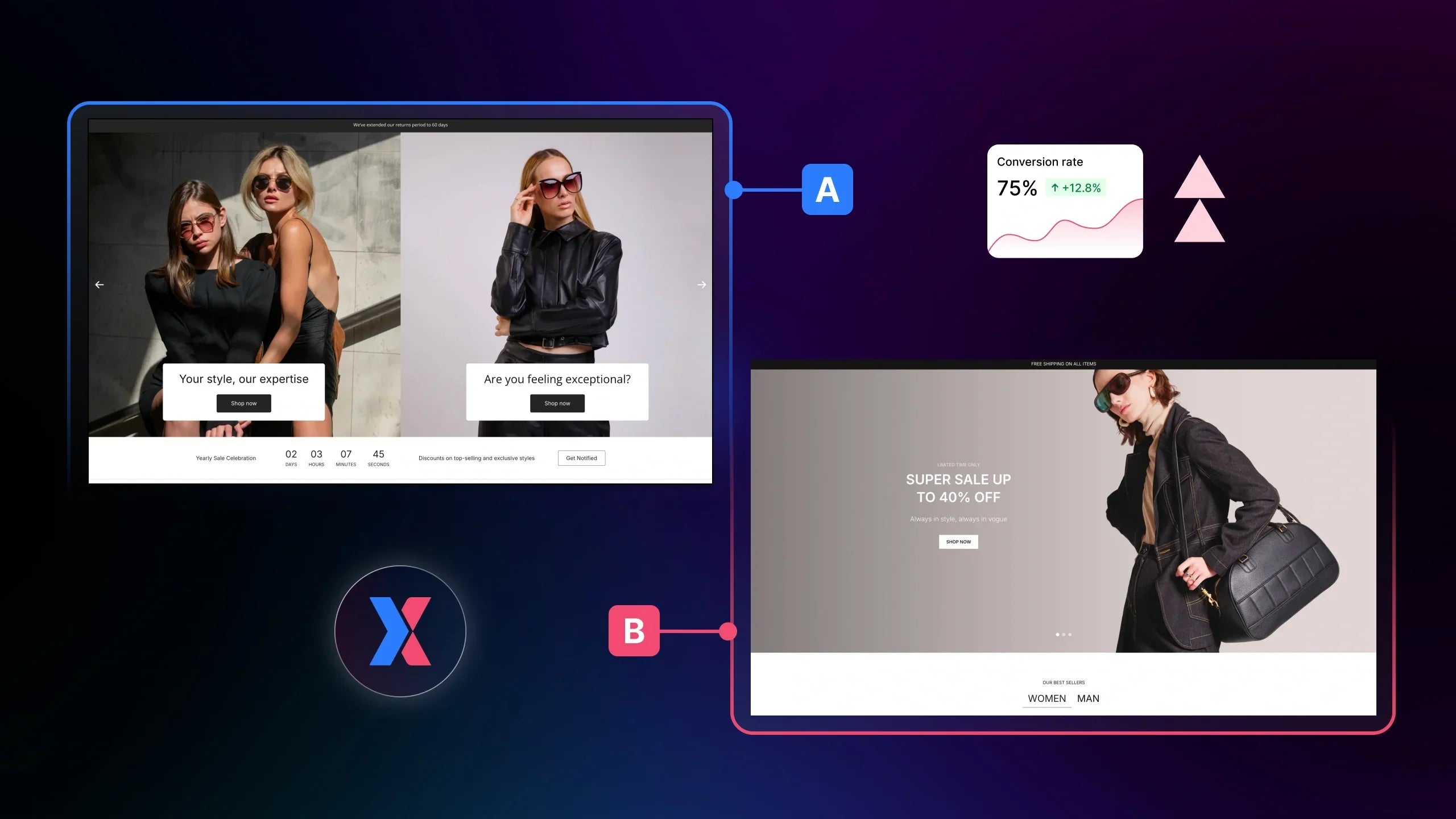 How High-Converting Brands Use Landing Page Split Testing to Scale Revenue
