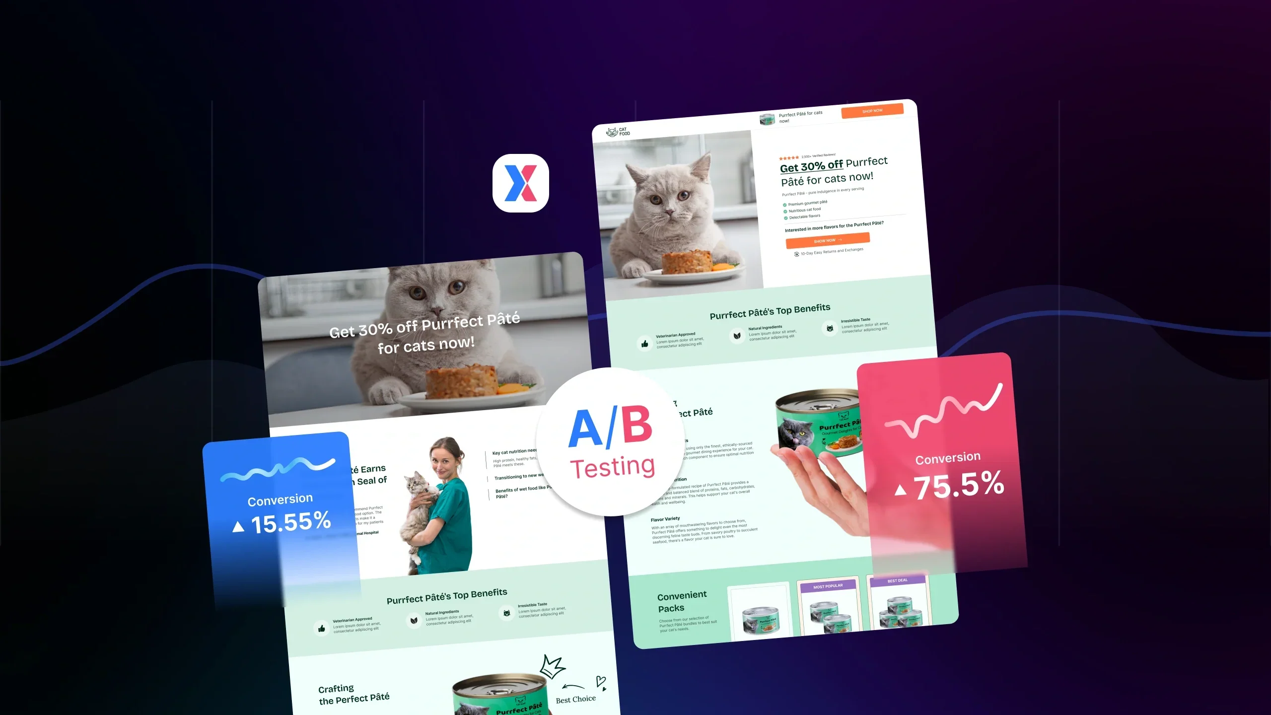 What Is A/B Testing? A Complete Beginner-to-Pro Guide [2026 Updated]